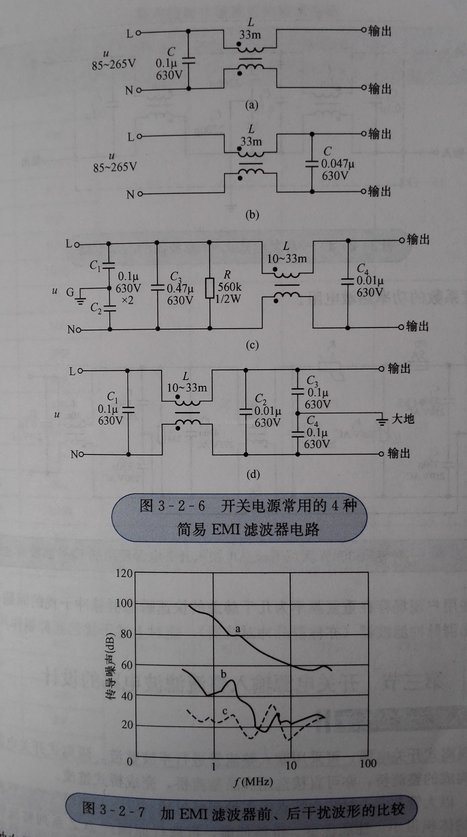 滤波设计-5