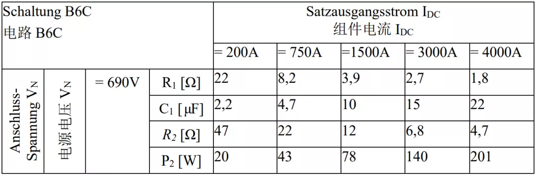 可控三相桥交流侧的组合式缓冲电路中的元件