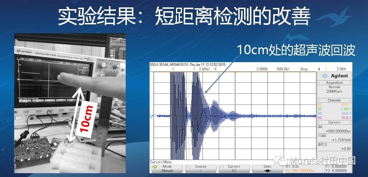 村田近距离超声波传感器产品目前的实验结果示例