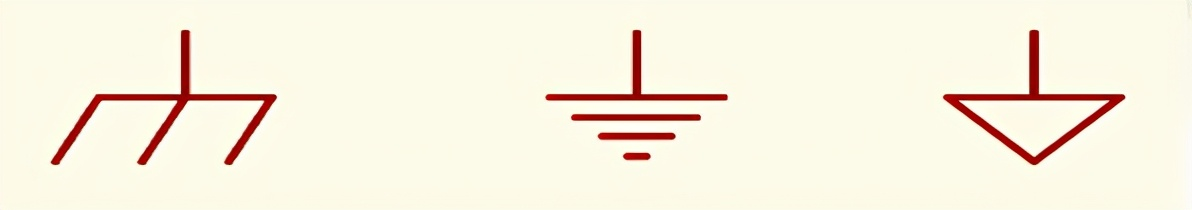 “地”的符号