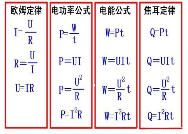 常见电气元件符号及代号详解