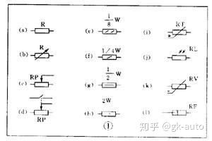 电阻器与电位器@@