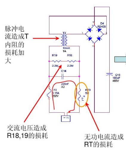 开关电源“待机功耗”如何解决？