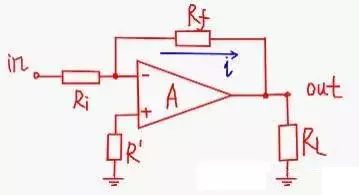 运放输出端的电流约束仍然遵循Kirchhoff电流定律 