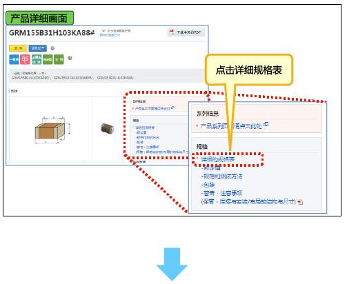 2-4．点击规格详细表