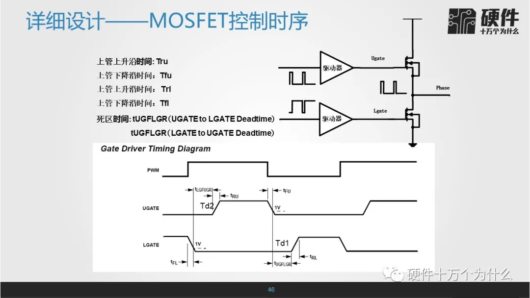 MOSFET控制时序