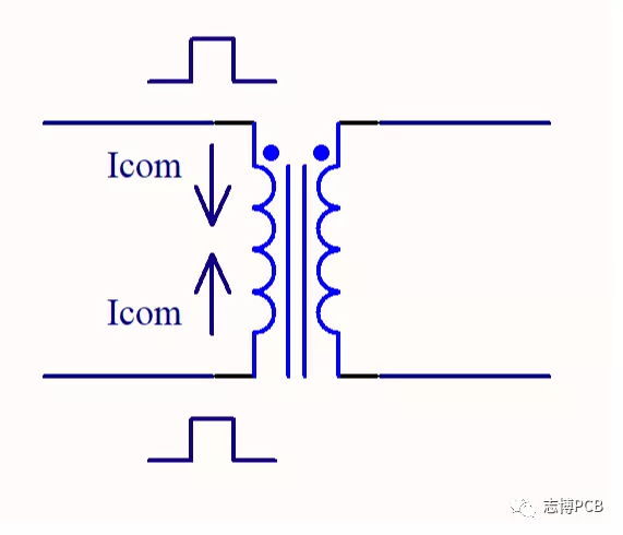 共模信号经过隔离变压器时的信号流向
