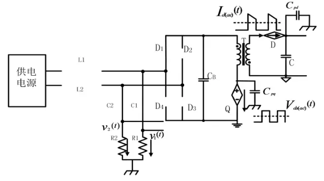 4-B-2：工作模式Ⅱ-Ⅱ在有LISN 时的等效受控源EMI 电路（交流等效）
