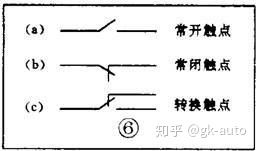 开关的符号