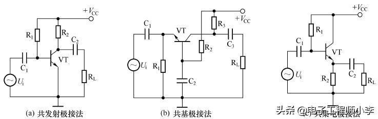 ​ 放大电路三种基本接法 ​