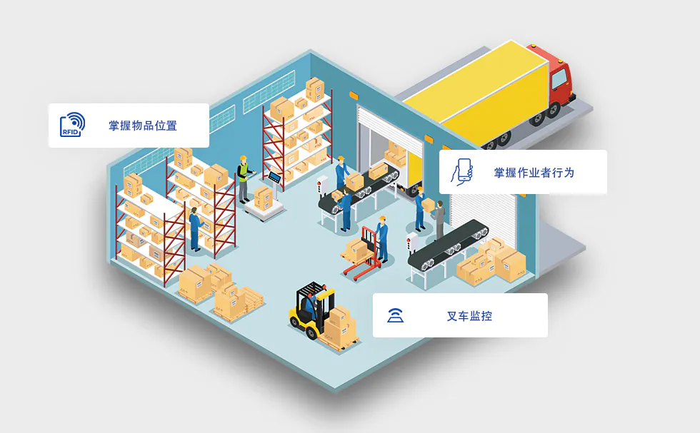 VENUE的使用事例