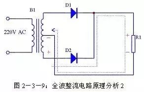 全波整流电路