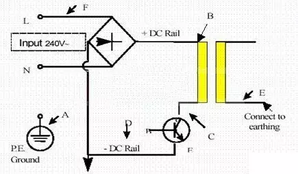 AC-DC的开关电源关键部件结构