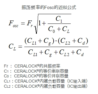 Fosc近似的公式