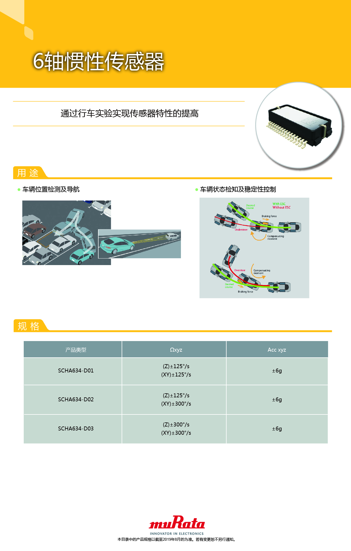 （村田SCHA6006轴惯性传感器产品实拍图）